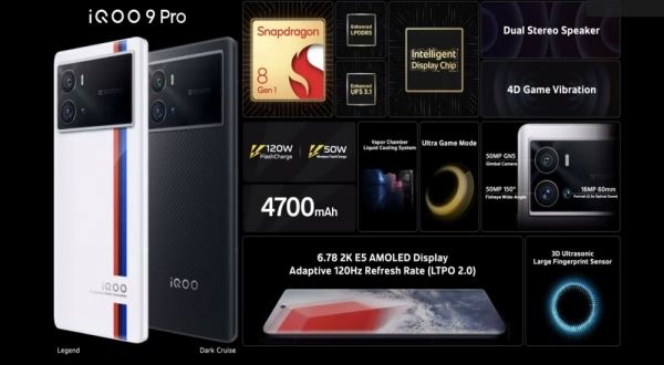 <br />
						iQOO 9 Pro вышел на глобальном рынке: флагман с чипом Snapdragon 8 Gen 1, беспроводной зарядкой и камерой на 50 МП за $870<br />
					